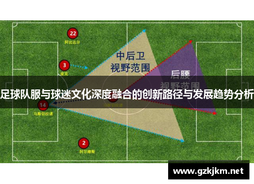 足球队服与球迷文化深度融合的创新路径与发展趋势分析