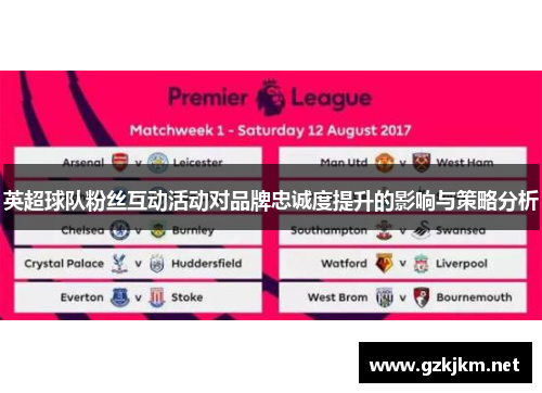 英超球队粉丝互动活动对品牌忠诚度提升的影响与策略分析